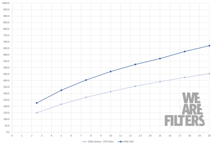 Flow Data 1024x697 1